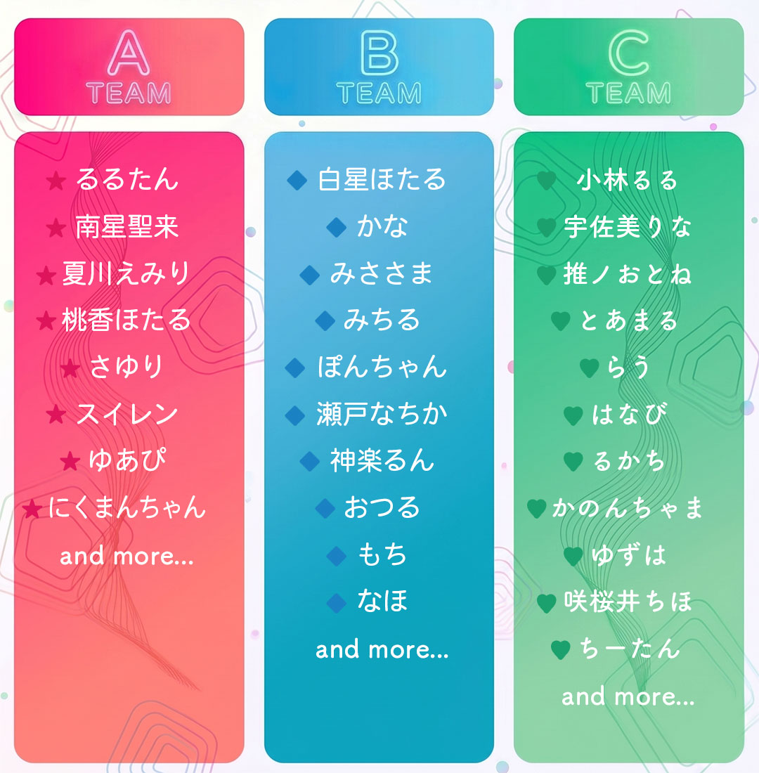 出演者